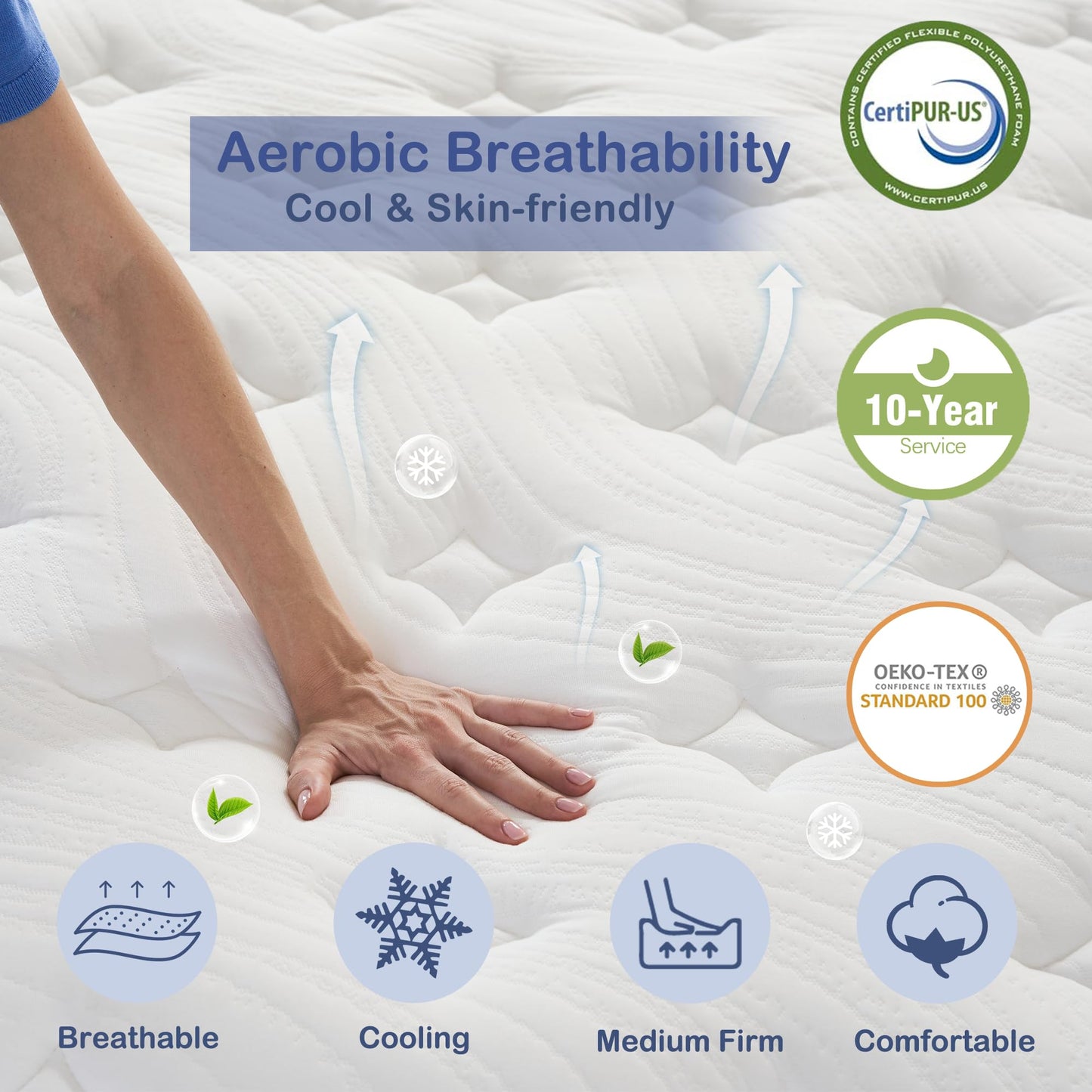 Bednew Double Mattress 4FT4, 11 Inch Innerspring Hybrid Mattress with Breathable Foam and Pocket Spring For Gentle Support and Cool Comfort Sleep