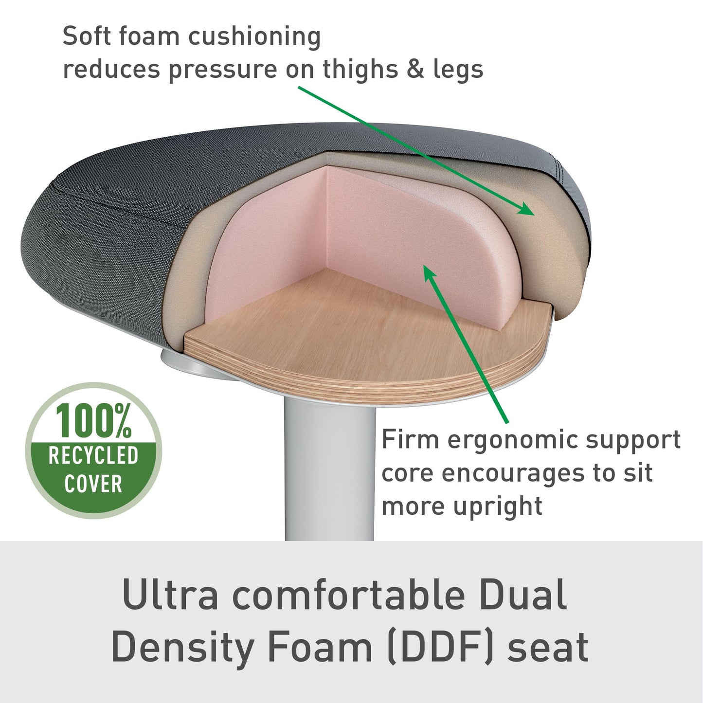 Leitz Ergo Active Sitting Stool, Height Adjustable 47-64cm