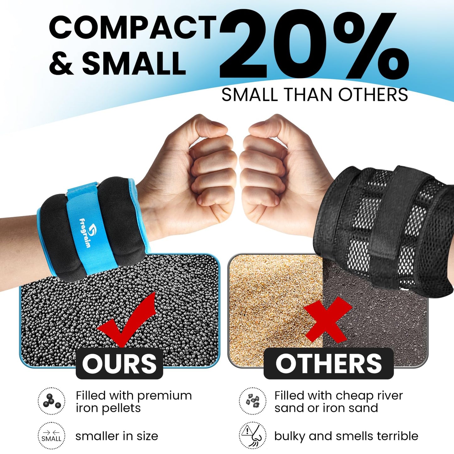 Fragraim Ankle Weights for Women, Men and Kids - 3kg x 2 Strength Training Leg/Wrist/Arm Weight with Adjustable Strap for Pilates, Jogging,