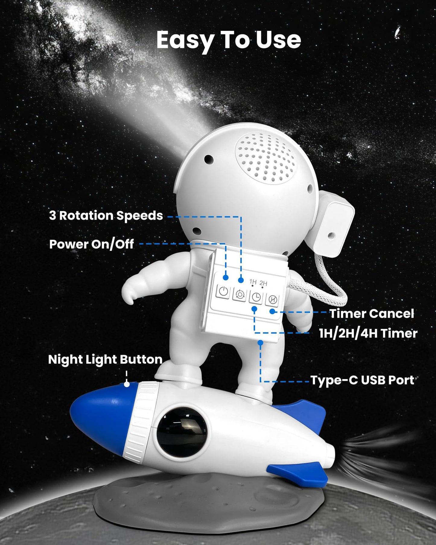 MERTTURM Astronaut Galaxy Planetarium Projector, Star Starry Sky Light Projector with HD 13 Film Discs/Timer Rocket Night Light/360Adjustable Focus