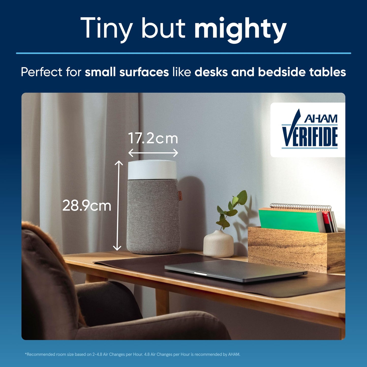 Blueair Blue Pure Mini Max Air Purifier with HEPASilent Filter For Rooms Up To 20m2 Removes 99.97% Particles, Pollen, Dust, Mould, Bacteria, Viruses ,