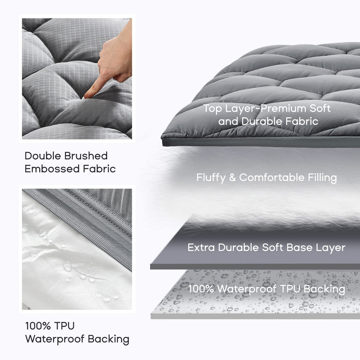 SONIVE Waterproof Mattress Topper Ultra Fluffy Soft Pad Breathable Noiseless Fitted Mattress Thick Protector Premium Alternative Filling Topper for