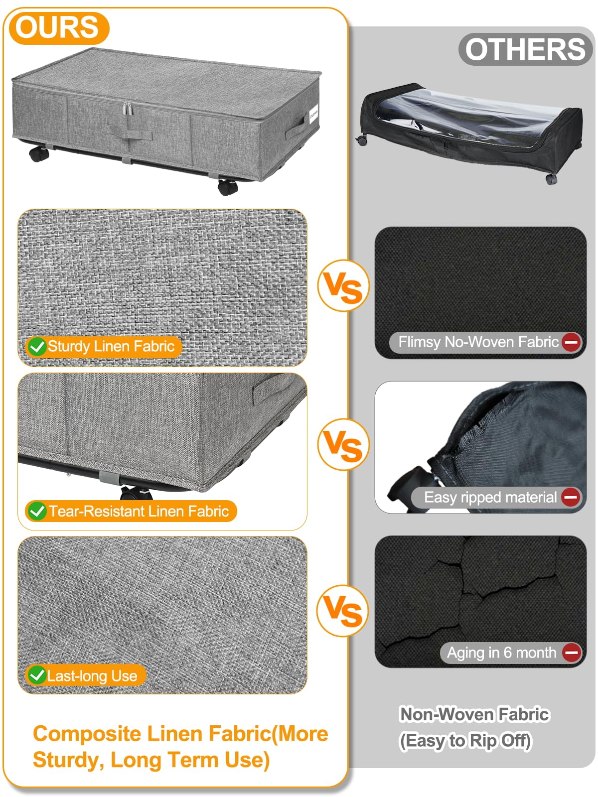 JUPELI Under Bed Storage on Wheels, Extra Large 50L Foldable Under Bed Storage Organiser, 2 Pack Underbed Storage on Wheels, Rolling Underbed Storage