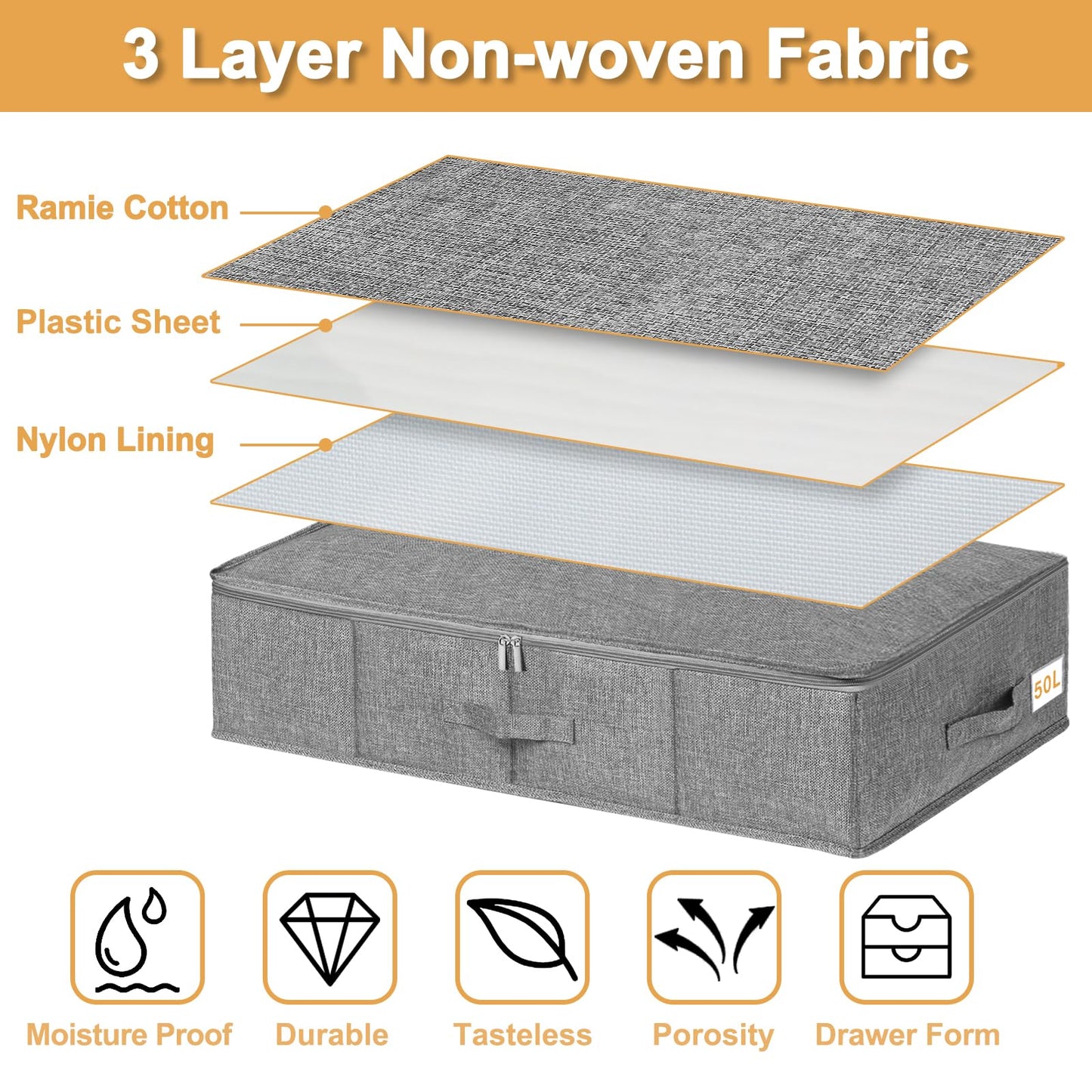 Under Bed Storage, 3 Pack Large Underbed Storage Boxes with Lids, Foldable Sturdy Under Bed Clothes Storage Drawer Organiser W/ 3 Handles, Ultra Thick