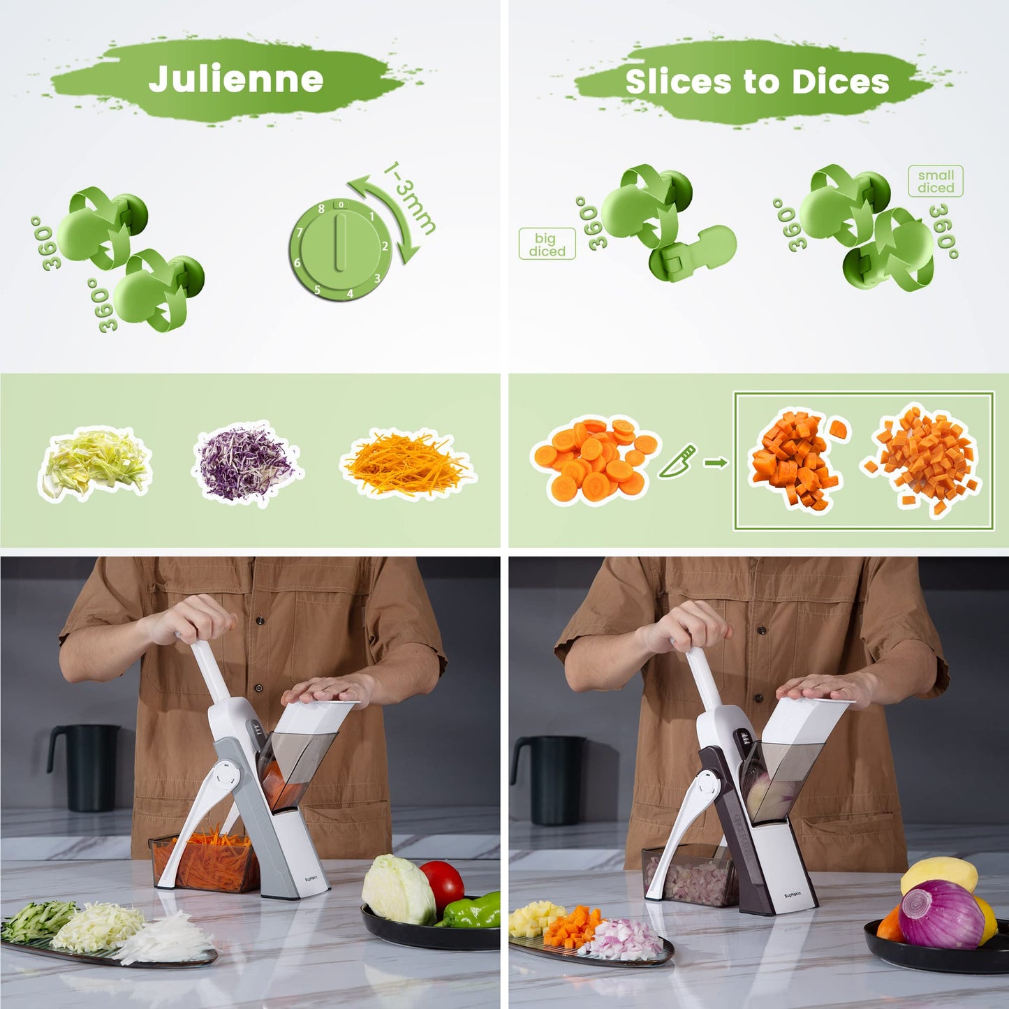 SUPMAKIN Safest Mandoline Vegetable Slicer/Chopper, Potato Chip Cutter, Multifunctional Veg Chopper with 4 Cutting Modes to Slice, Dice, Chop,