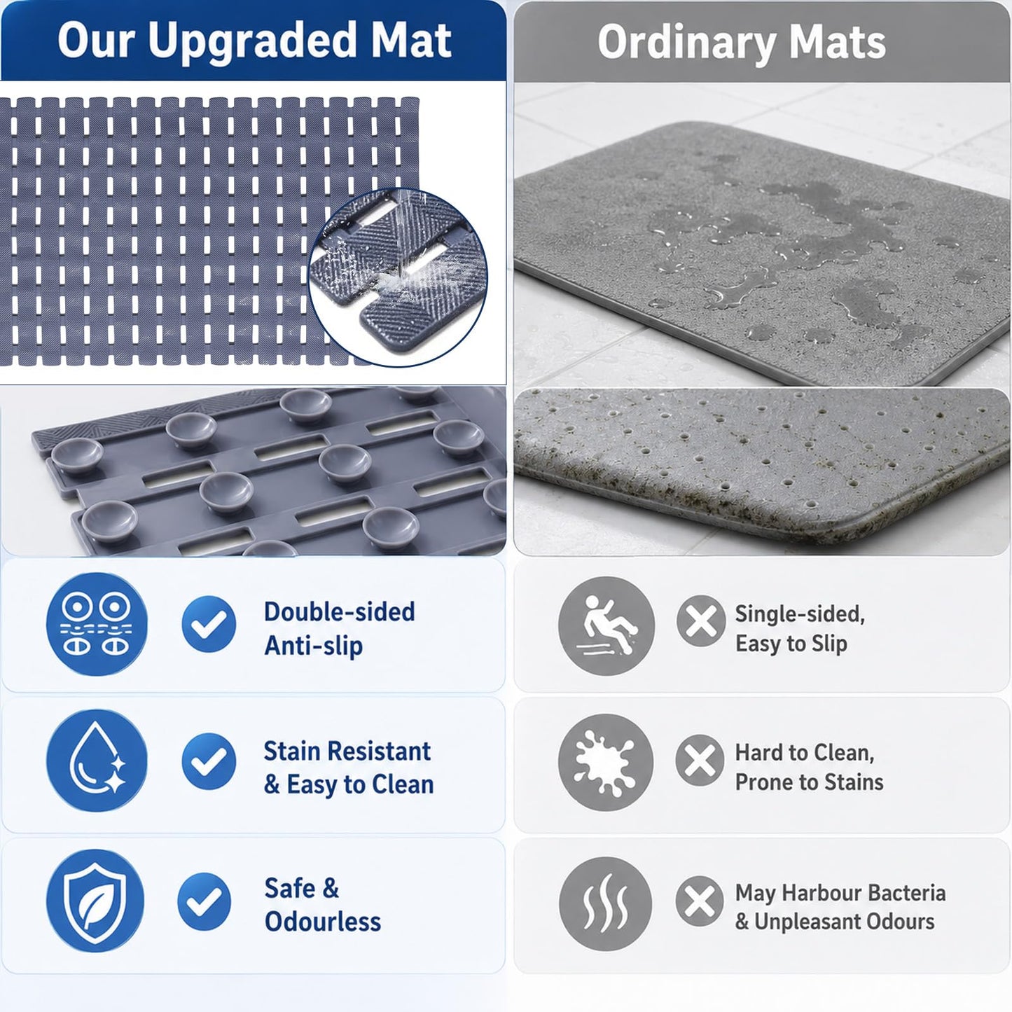 Yuaerbuo Shower Mat Non Slip Anti Mould, 40x100cm Non Slip Bath Mat