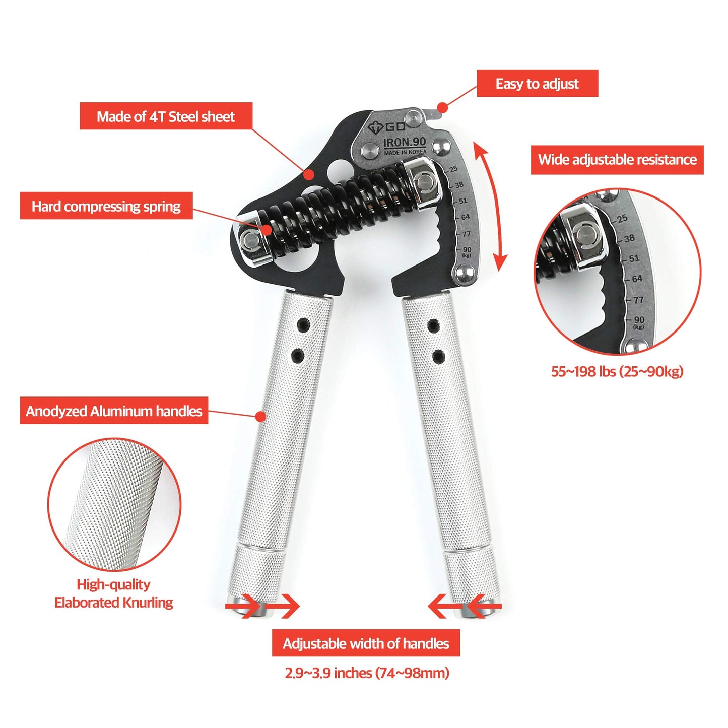 GD Iron Grip EXT 90 Hand Grip Strengthener Adjustable Hand Gripper (25 to 90kg) Hand Strength Trainer for Forearms, Wrist strengtheners Wrist Training