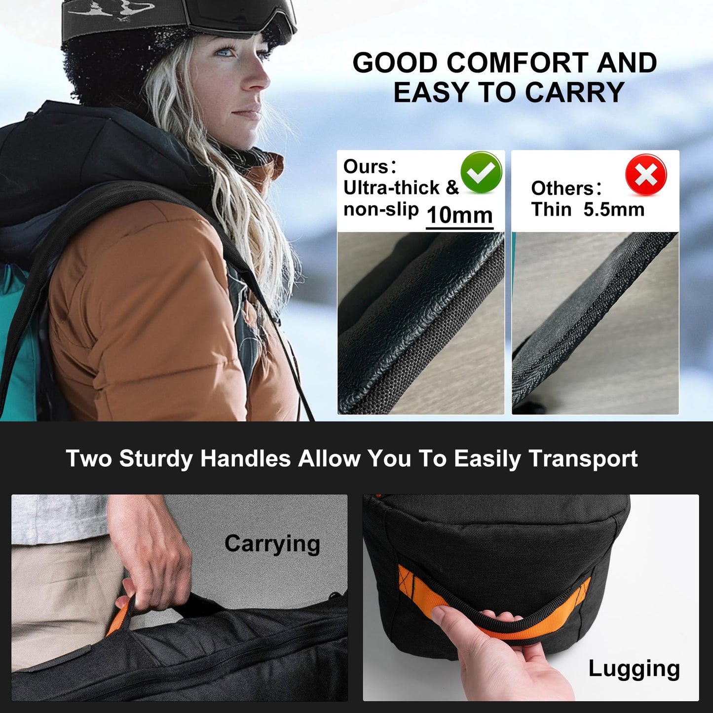 Unigear Snowboard Ski Bag for Air Travel, Reinforced Double Padded Snowboard Bag with 10mm EPE Dense, Water-Resistant and Durable up to 175cm Ski
