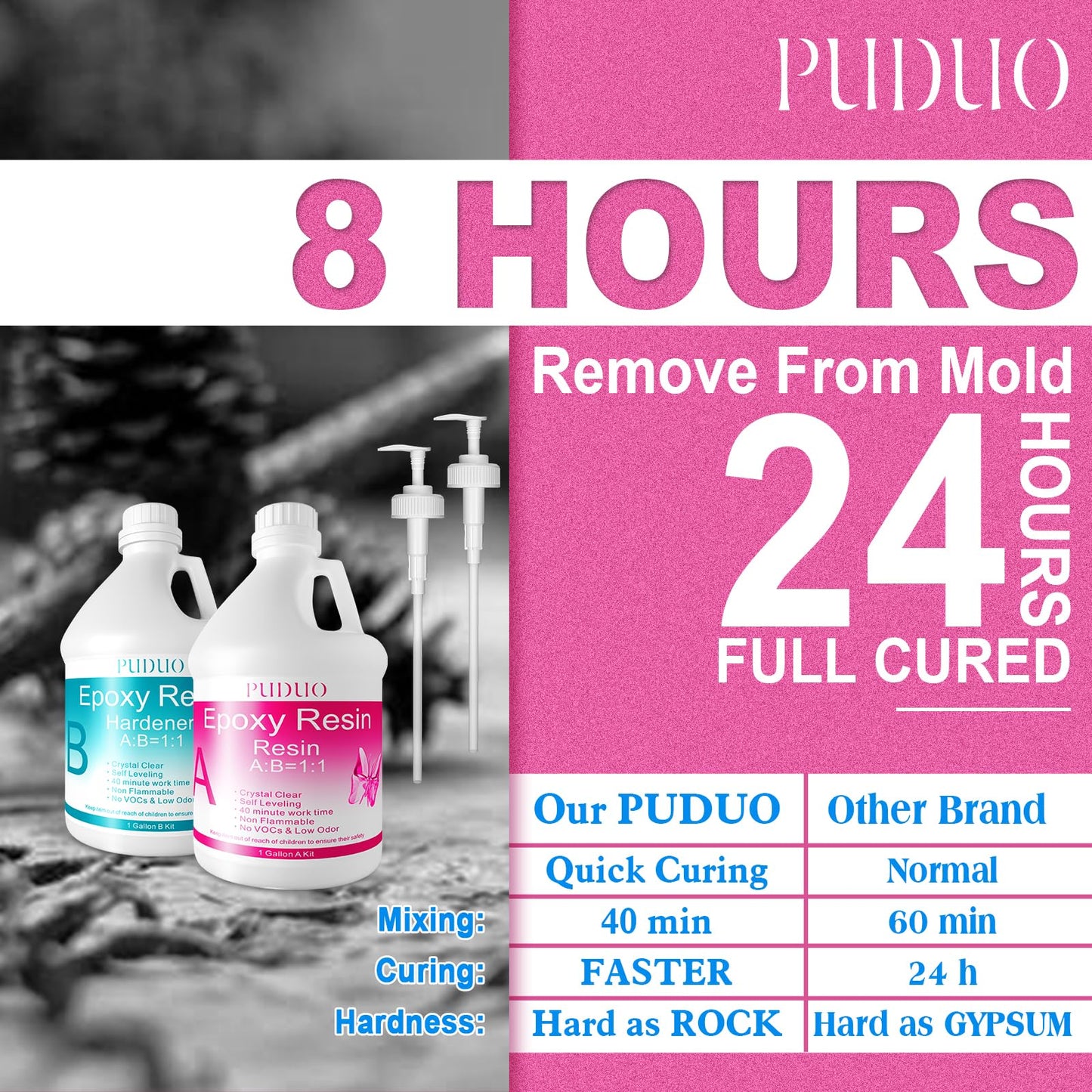 Puduo Epoxy-Resin-Crystal-Clear-Art 1 Gallon Kit for Coating, Casting, Resin Art, Jewelry, Tabletop, Bar Top, Live Edge Tables, Fast Curing 2 Part