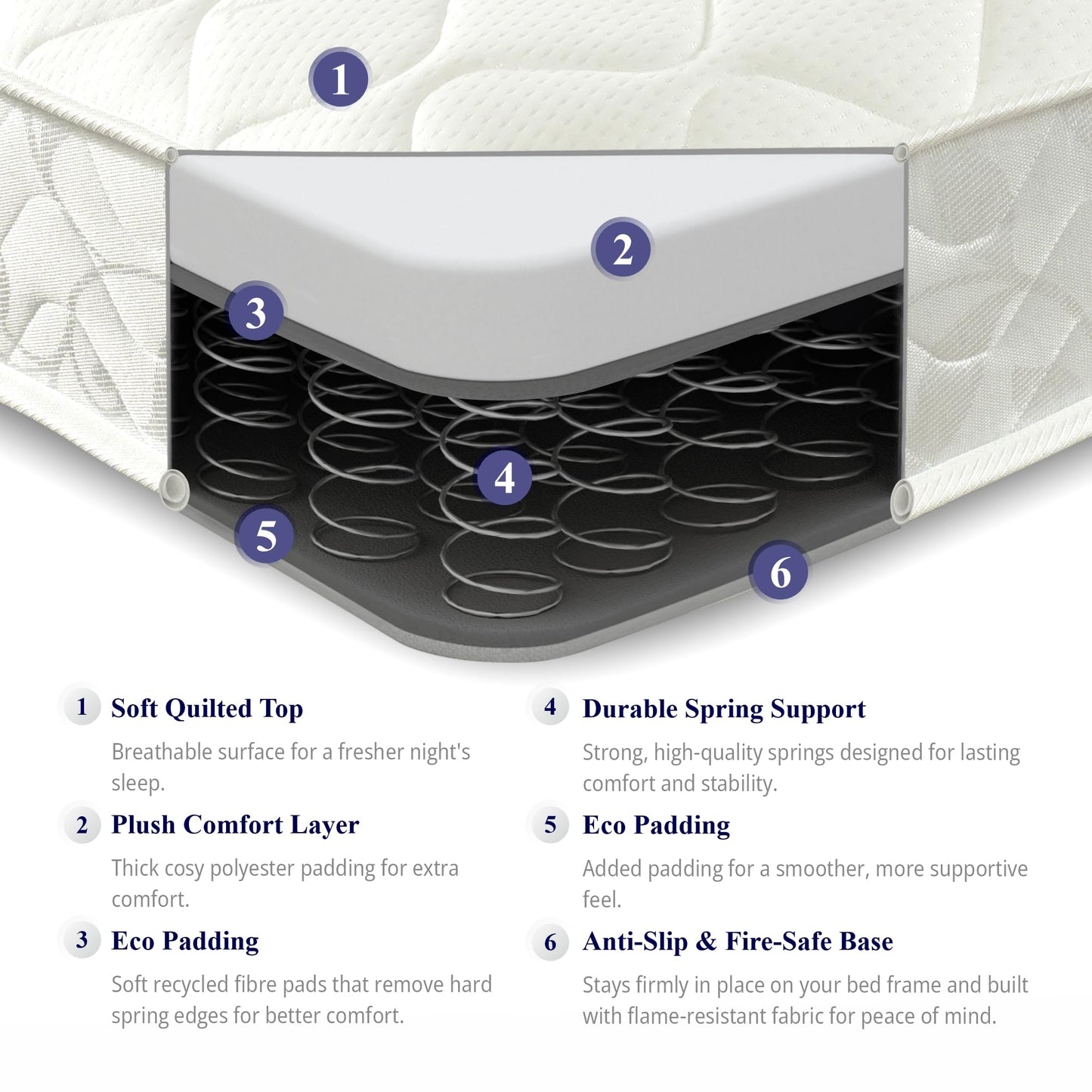 eXtreme comfort ltd Flame Essentials Double Mattress