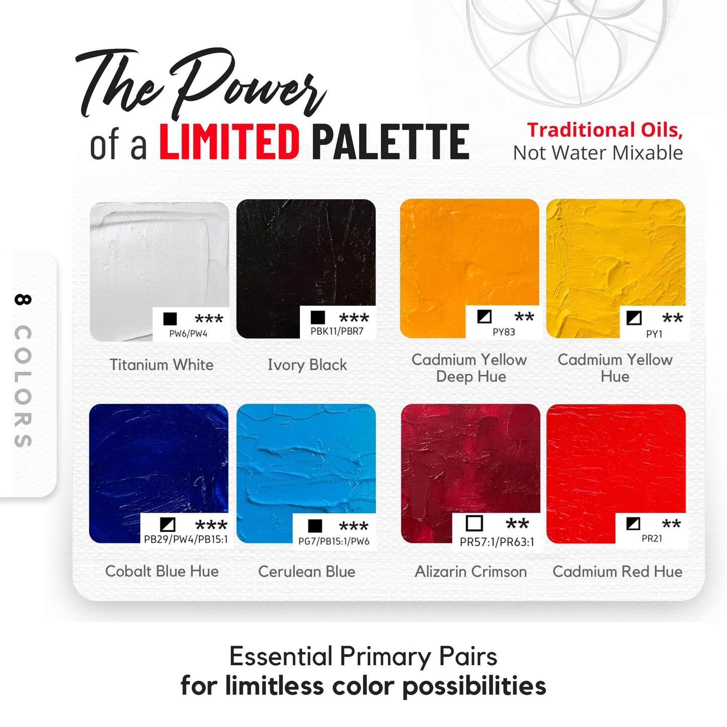 Professional Oil Paint Set for Artists - 8 x 50ml Large Tubes - Non-Toxic Artist Oil Paints. Highly Pigmented, Lightfast Oil Colour Paints, Creamy