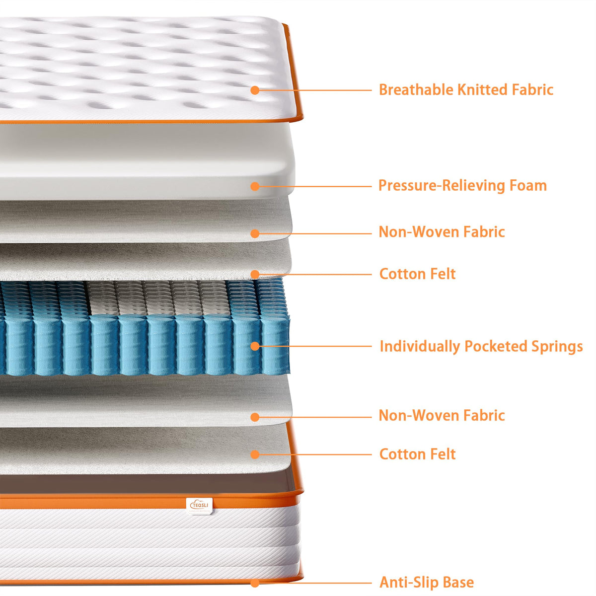 TeQsli Small Double Mattress 4FT, 18cm Hybrid Pocket Sprung Mattress Small Double - Medium Firm - Ideal for Guest Beds