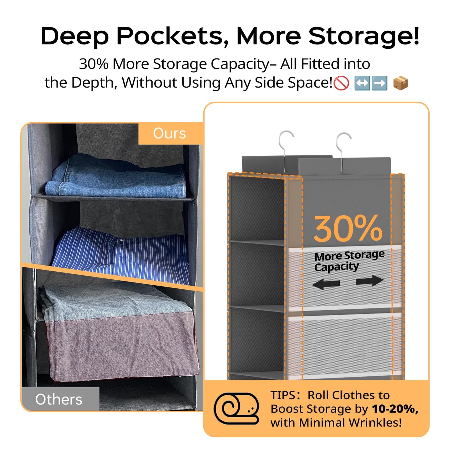 ALLTIDYUP Extra Deep Hanging Wardrobe Organizer – 5-Shelf Closet Storage with Large Mesh Pockets, Heavy-Duty Clothes Organizer, Perfect for Dorms