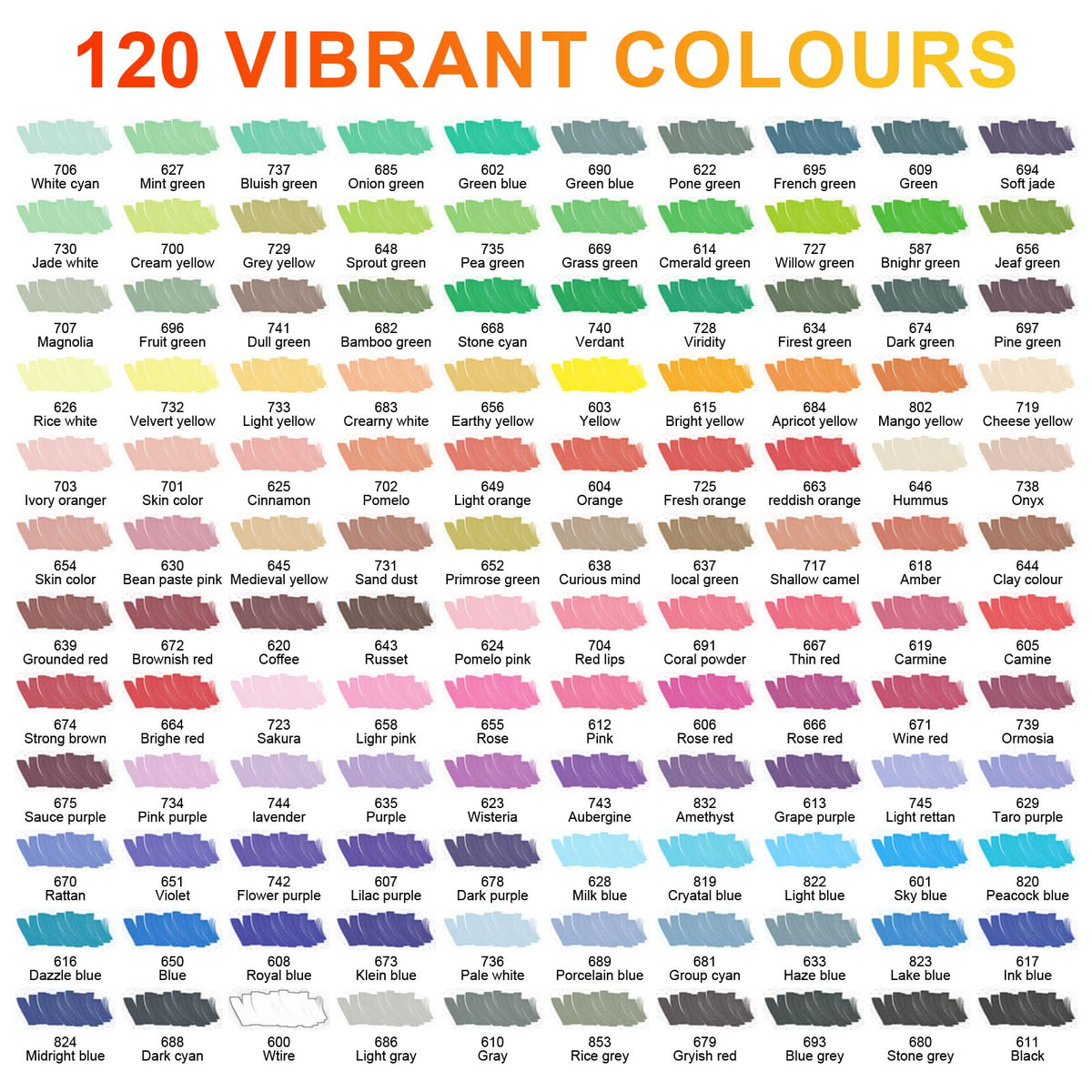 Laconile 120 Colours Accrylic Paint Brush Markers Set -Paint Pens Acrylic Markers for Rock Painting Cermic Glass Stone Metal Fabric, Water-based