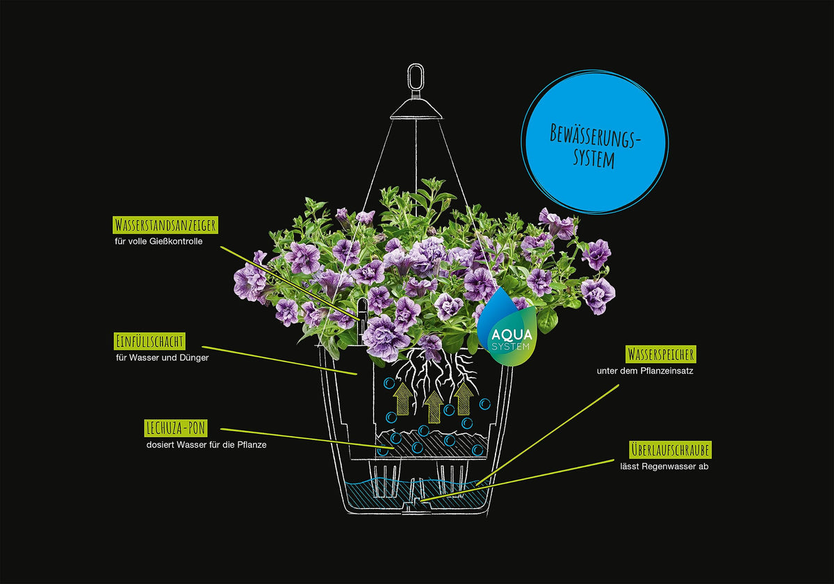Lechuza Self Watering Hanging Plant Pots NIDO Cottage 28 Rattan Look Plastic Outdoor Indoor Planter with Drainage Hole D27 H23 cm Granite
