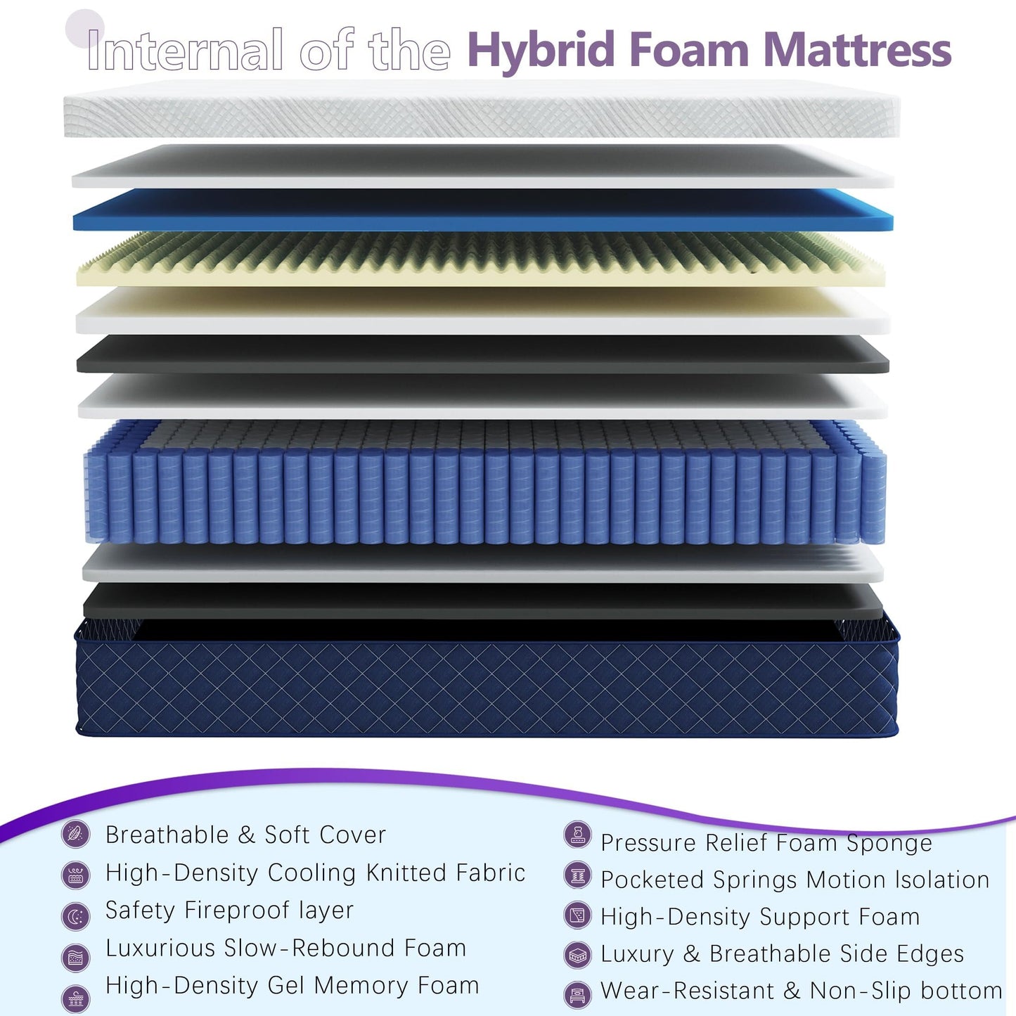 Bednew European Single Mattress 90x200cm, Medium Firm, 10.6 Inch Innerspring Hybrid Mattress with Breathable Foam and Pocket Spring For Cool Comfort