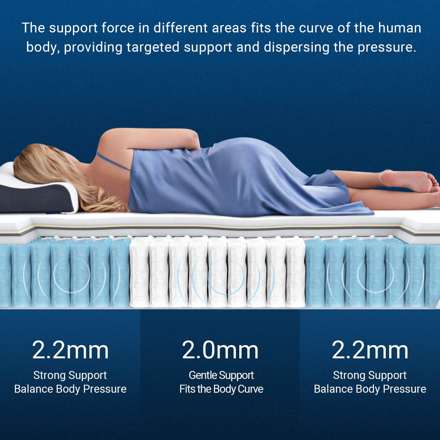 Avenco Bed Mattress Conventional, Latex Foam, Small Double