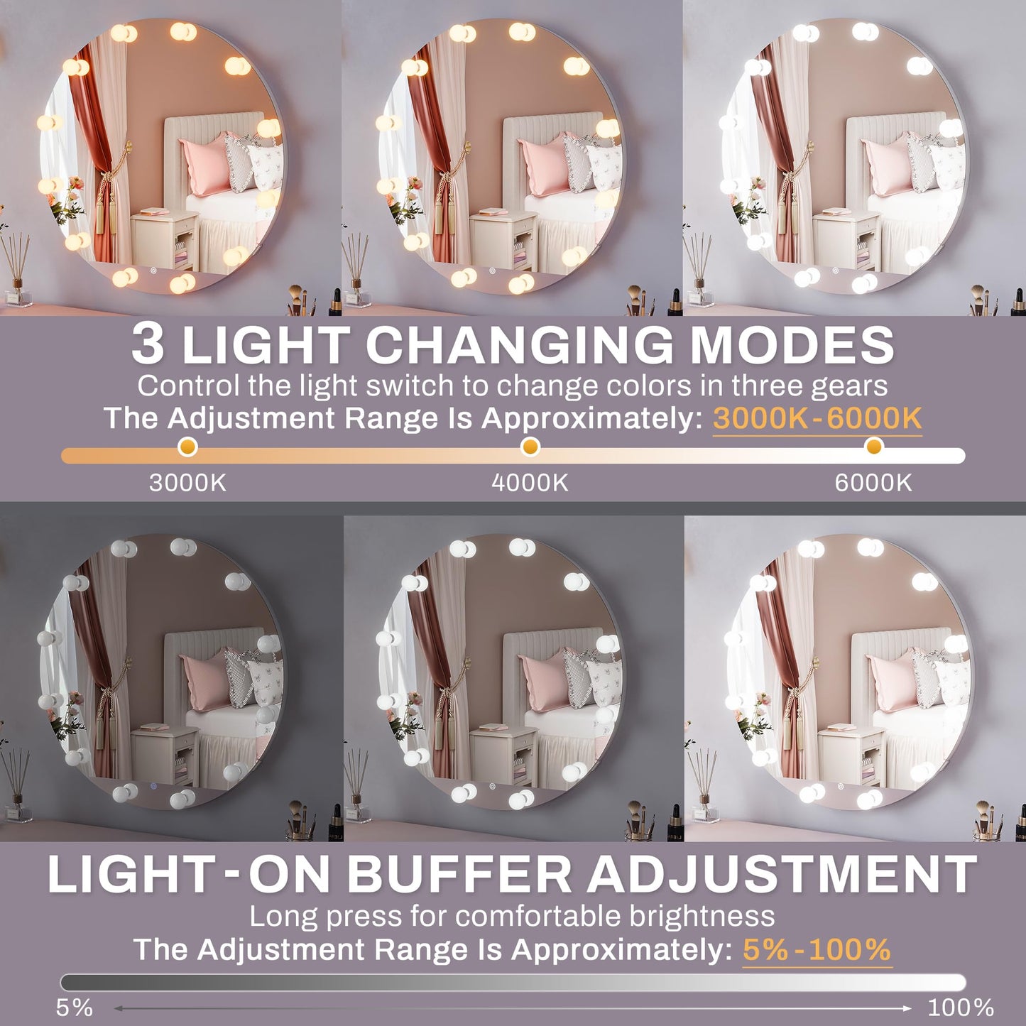 ELEGANT Wall Mounted Dressing Table with Mirror and Adjustable LED Bulbs, White Floating Shelf with Partition Storage