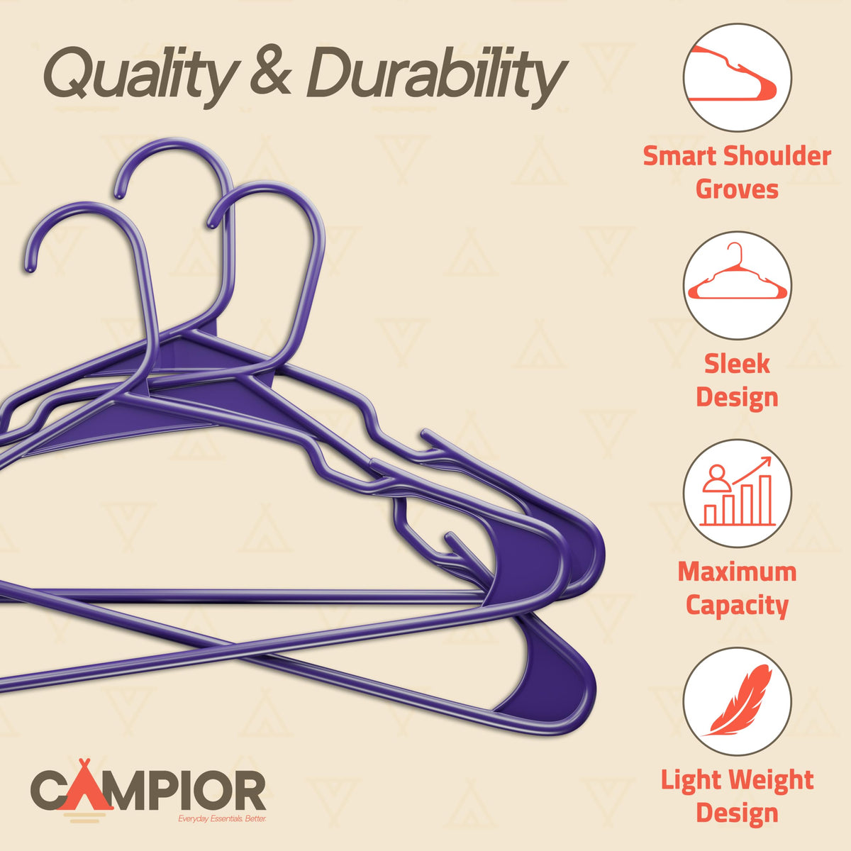 Campior Premium Clothes Hangers – Space-Saving Slim Design, Lightweight and Durable Plastic with Smart Shoulder Grooves