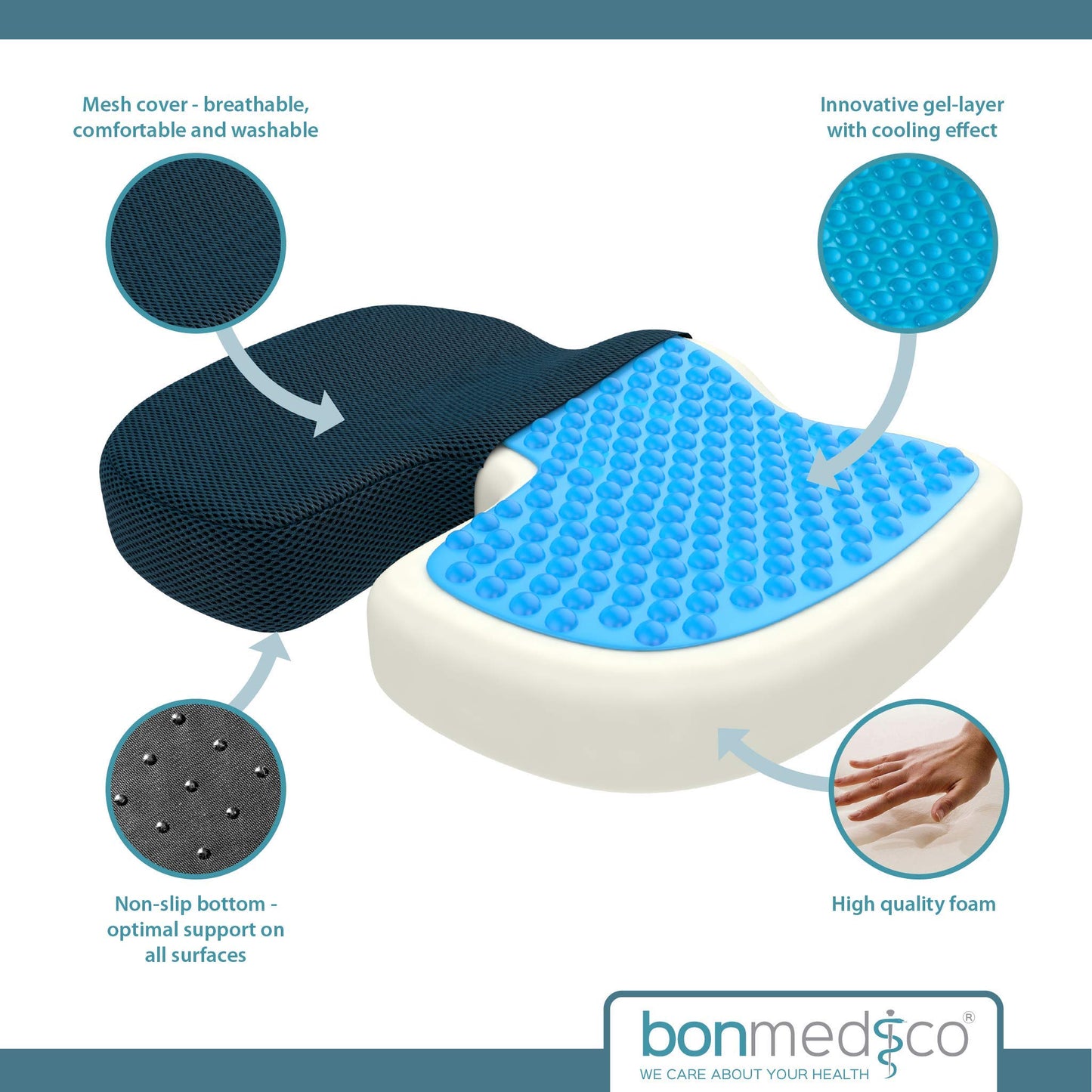 bonmedico Gel Seat Cushion Memory Foam Coccyx Cushion for Chairs