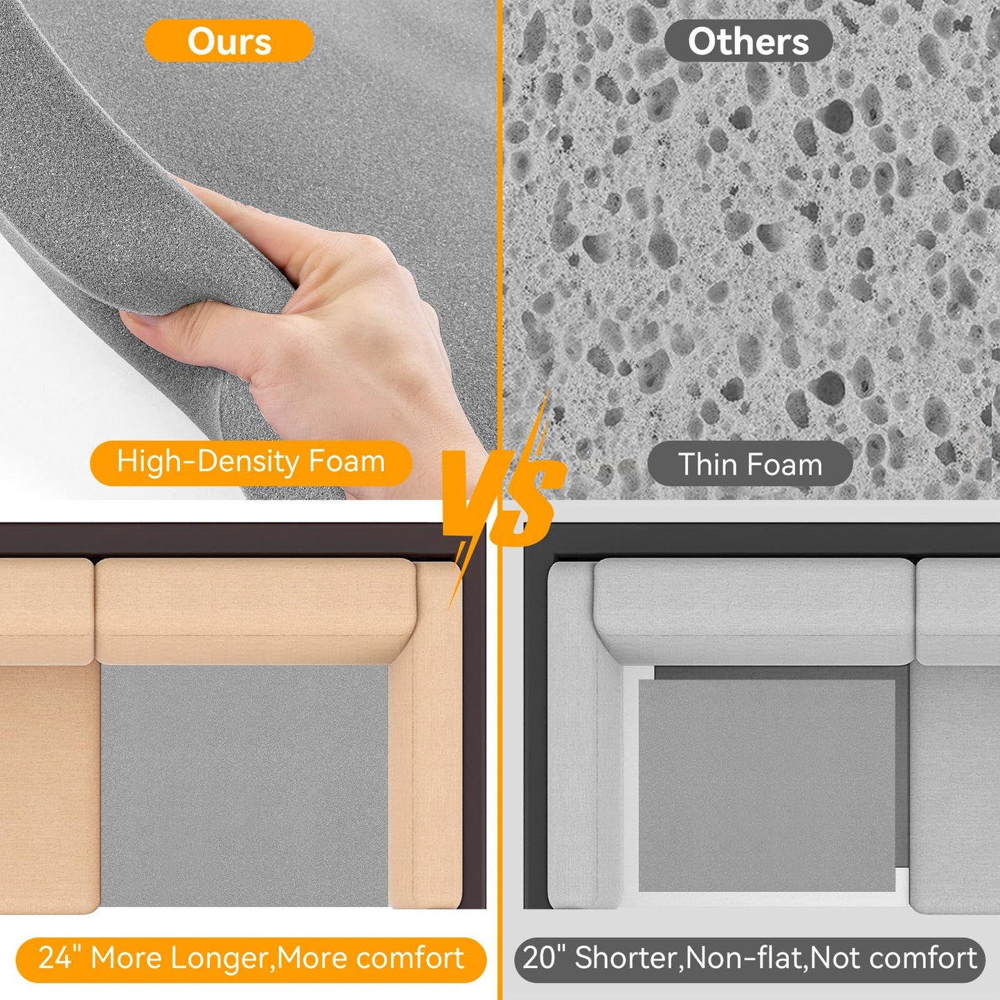 OFKAIS 60 x 50cm Sofa Support for Sagging Cushions,Sofa Cushion Support-3PC