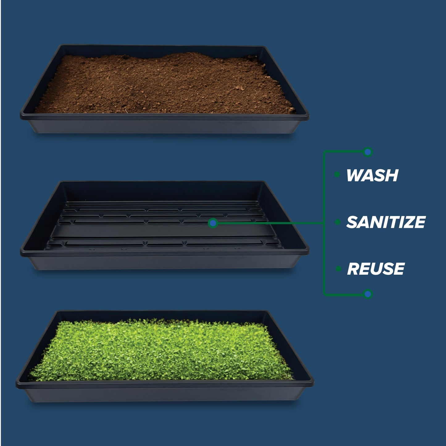 10 Plant Growing Trays (No Drain Holes) - 20" x 10" - Perfect Garden Seed Starter Grow Trays: for Seedlings, Indoor Gardening, Growing Microgreens,