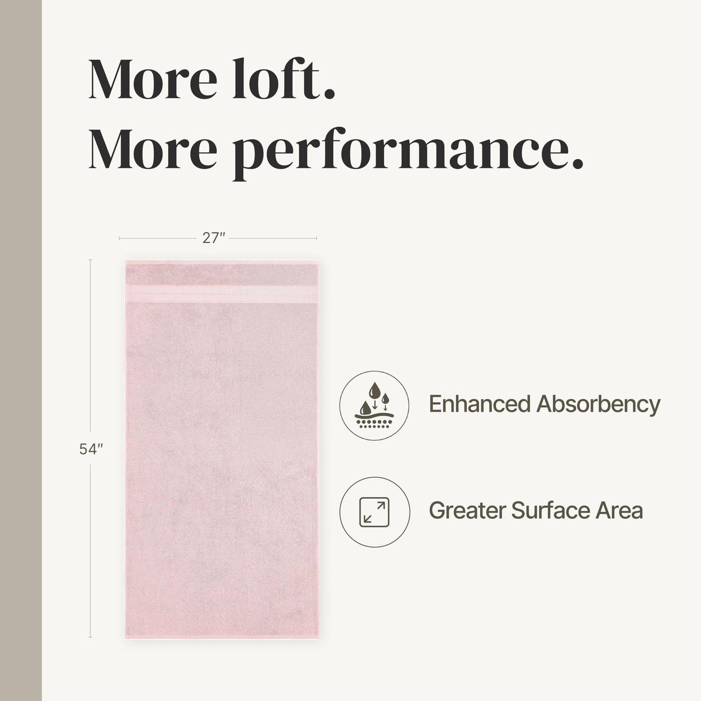 Modern Threads Spun Loft 6-Piece 100% Combed Cotton Set-Bath, Hand Towels, & Washcloths Super Absorbent & Quick Dry-600 GSM-Soft & Plush