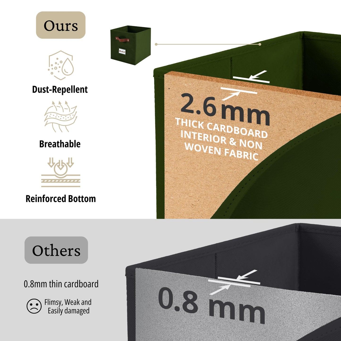 DECOMOMO Storage Baskets, 13x15x13 Storage Cube Bins with Labels for Organizing Shelves Kallax (Kallax / 4pcs, Olive Green)