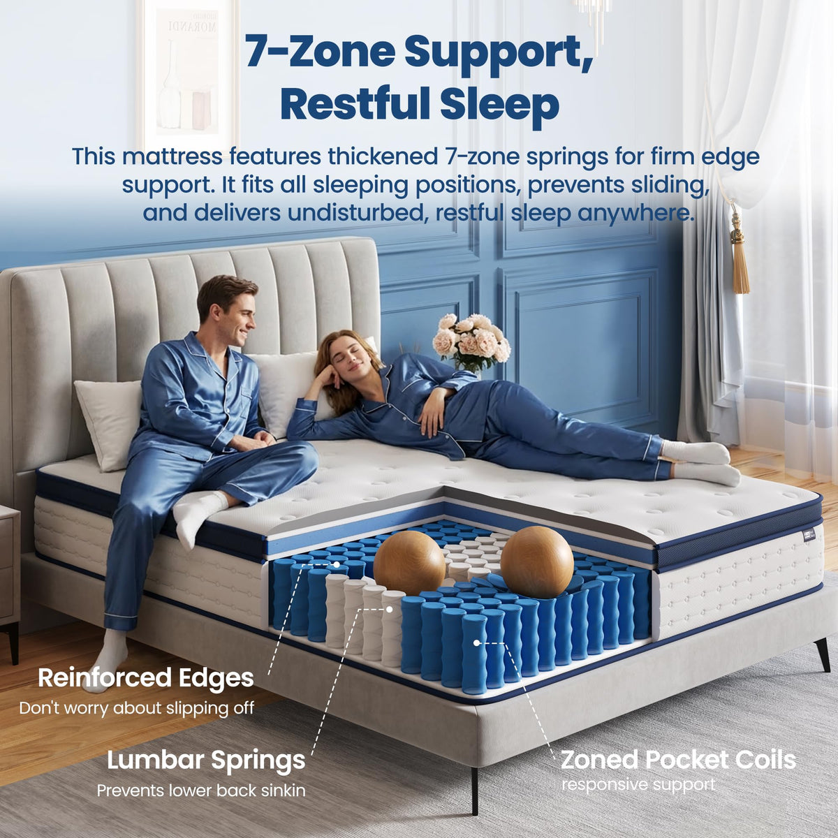 BedStory Single Mattress 3FT, 10.3 Inch Hybrid Mattress, 7-Zone Mattress with Breathable Foam and Individually Pocket Sprung Firm- Extra Lumbar