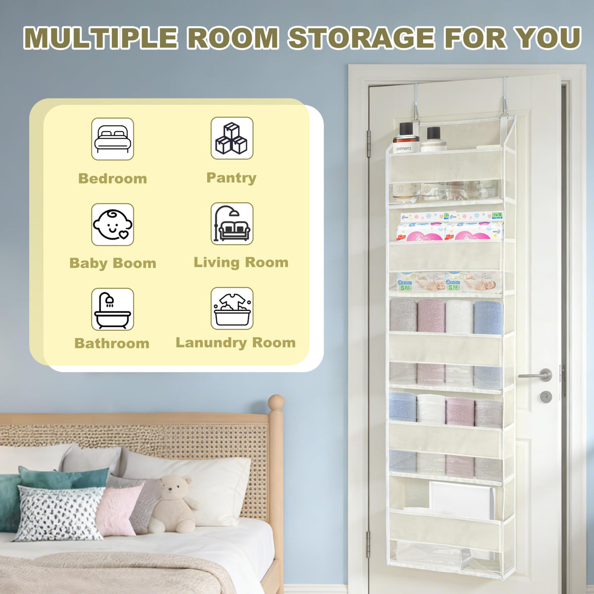 Hhverse Over Door Organiser Storage with 5 Front & 10 Mesh Side Pockets 50LB Weight Capacity Hanging Storage Large Capacity Door Storage with Clear