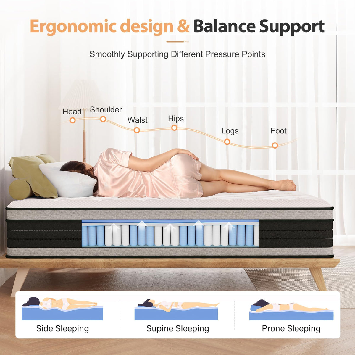 Bednew European Single Mattress Hybrid Mattress Medium Firm 90x200x30cm
