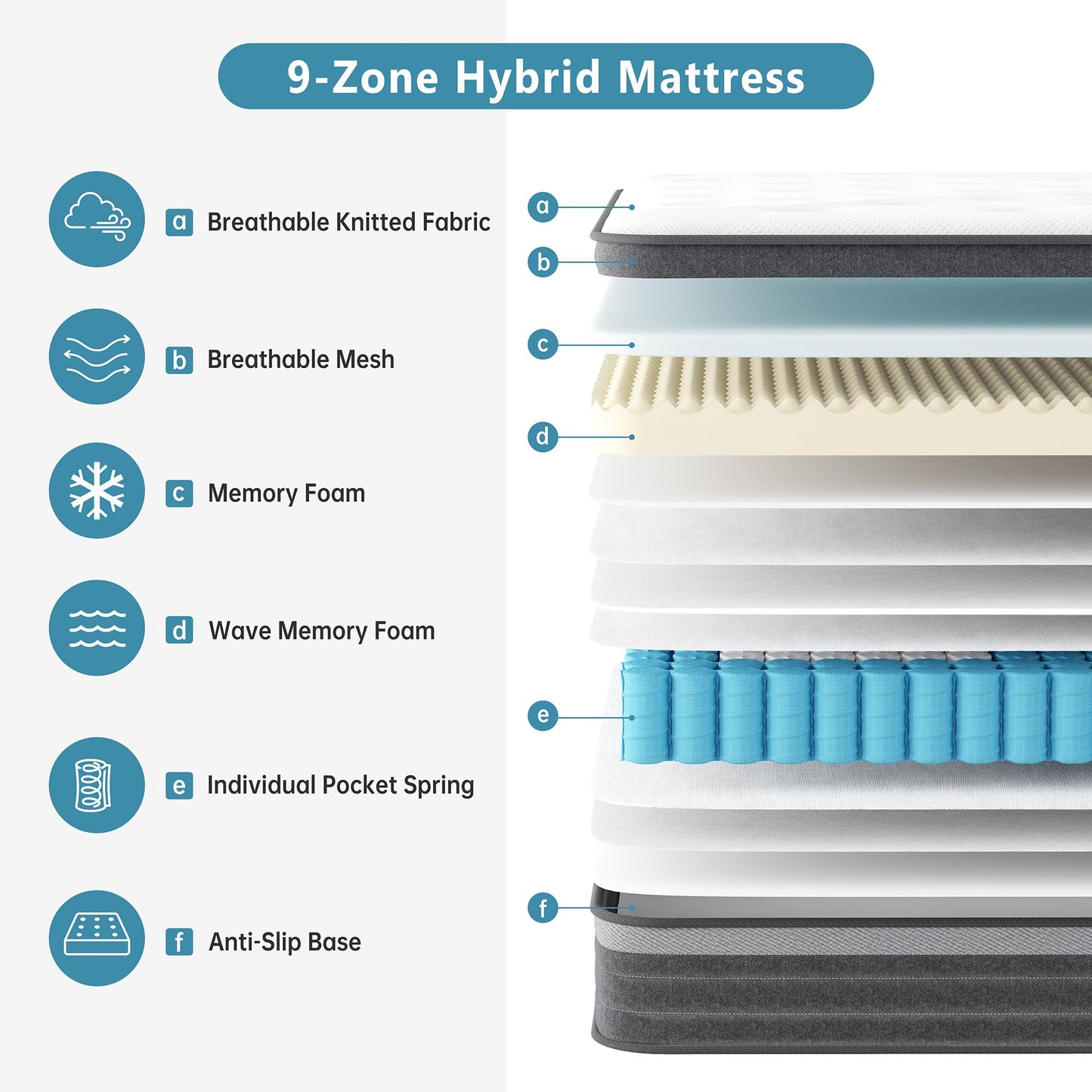 TeQsli King Mattress 10.6 Inch Pocket Sprung Hybrid Mattress King for Pressure & Back Pain Relief, Medium Firm Mattresses in a Box (150x200x27cm)