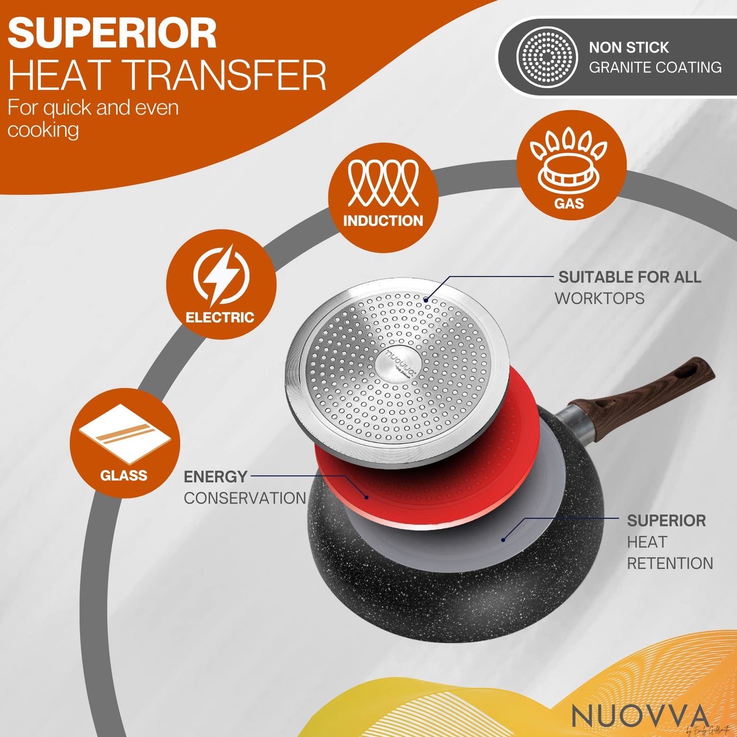 Non Stick Pots and Pans Set  Induction Hob Pot Set  8pcs Kitchen Cookware with Lids  Cooking Marble Saucepan Pots and Frying Pans  by Nuovva