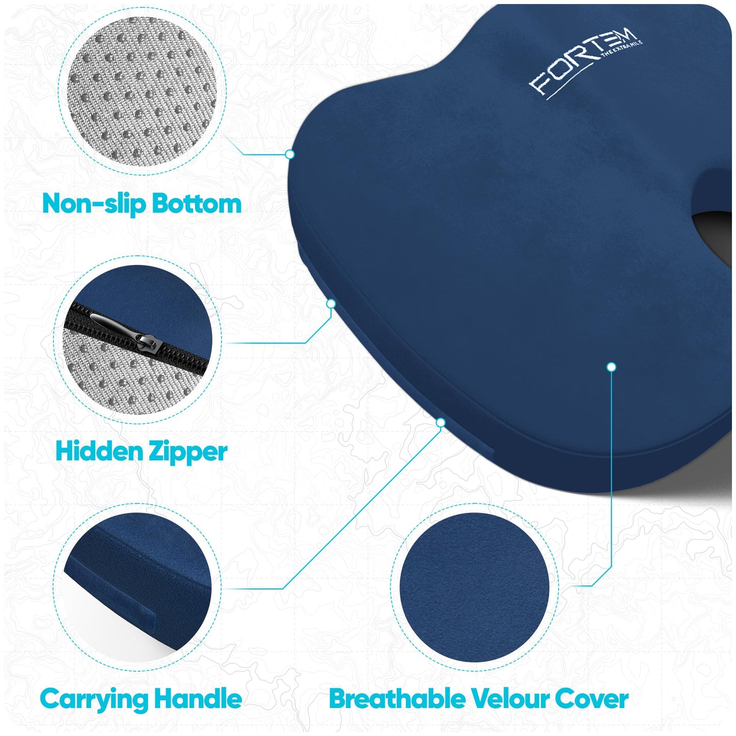 FORTEM Seat Cushion & Lumbar Support for Office Chair, Car Seat Combo