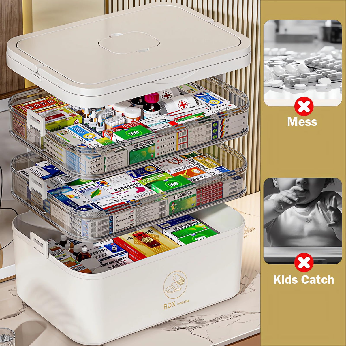 Chiziyixin Medicine Storage Box,Large Medication Storage Box with Lid,Household Medical Organiser Portable Emergency First Aid Container for Home