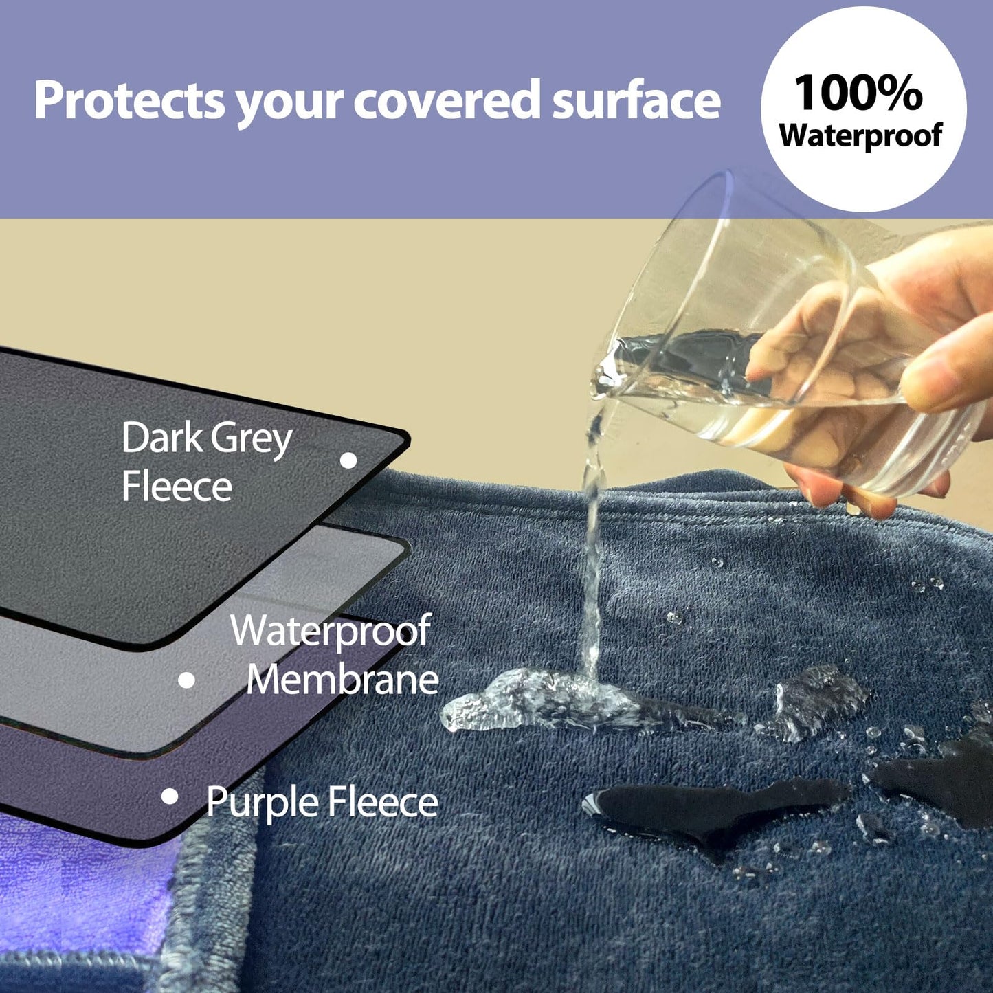 YISURE Waterproof Reversible Blanket Bed Cover 80''x60'' for Adults, Leakproof Protector Cover to Protect Bed Mattress, Sofa, Couch from Pee & Spills