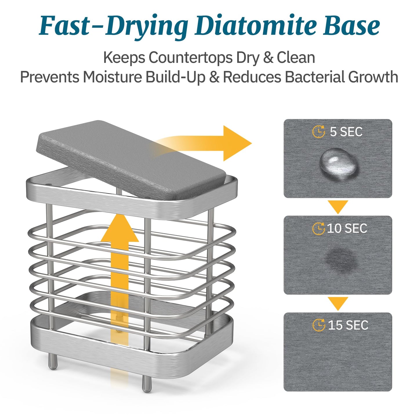 NiHome Stainless-Steel Toothbrush Holder with Diatomite Drip Tray