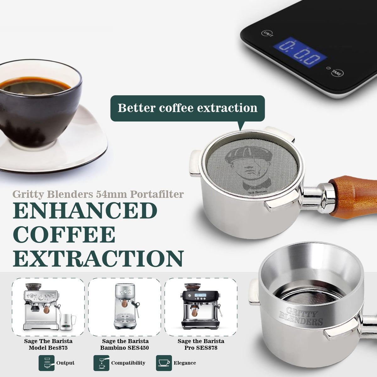 Gritty Blenders - Bottomless Coffee Portafilter 54mm with Compatible Puck Screen, Basket and Dosing Funnel | Compatible with Sage Breville Barista