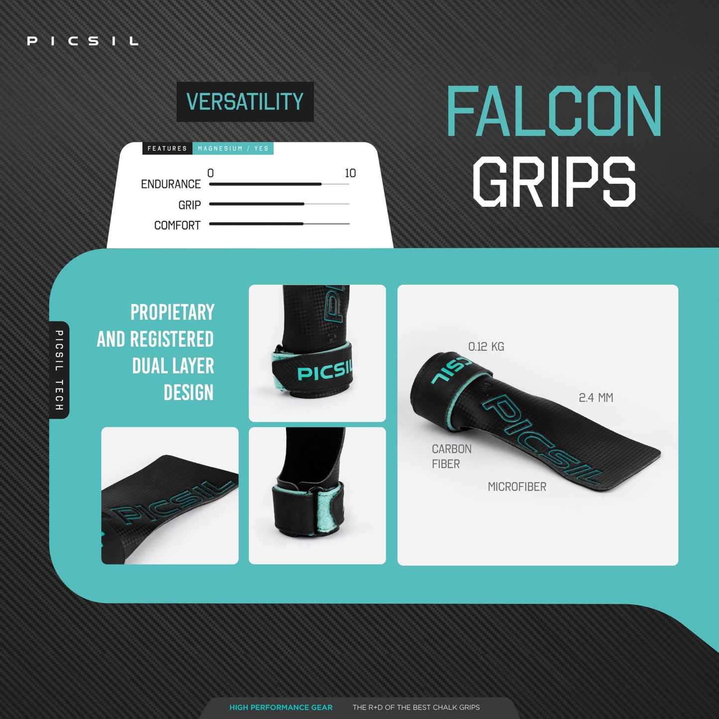 PICSIL Falcon Grips, Tough & Resistant Workout Grips, Hand Grips for Weightlifting & Gymnastics, Made of Soft, Breathable Carbon Fabric, Blocks Rips,