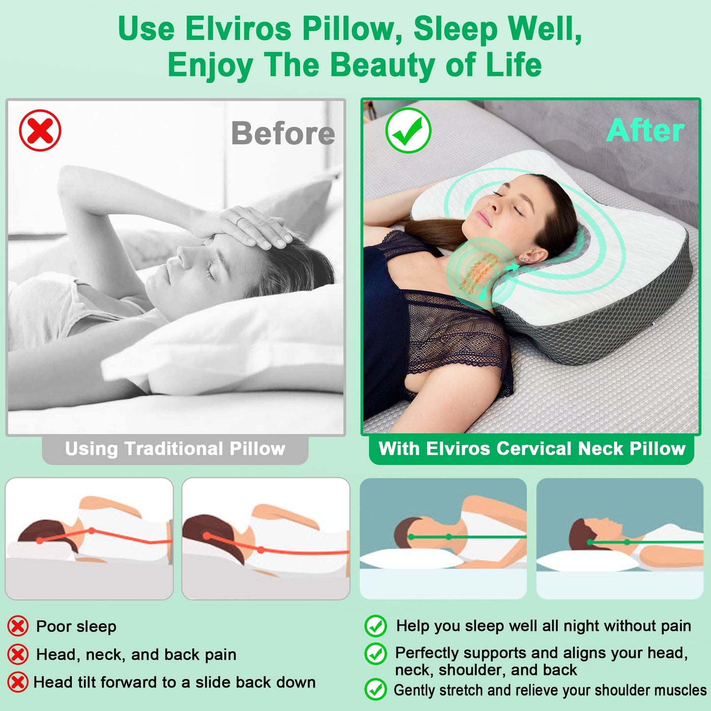 Elviros Cervical Memory Foam Neck Pillow for Side Sleeping, Orthopedic Pillows for Back and Stomach Sleepers, Adjustable Ergonomic Bed Pillow Pain