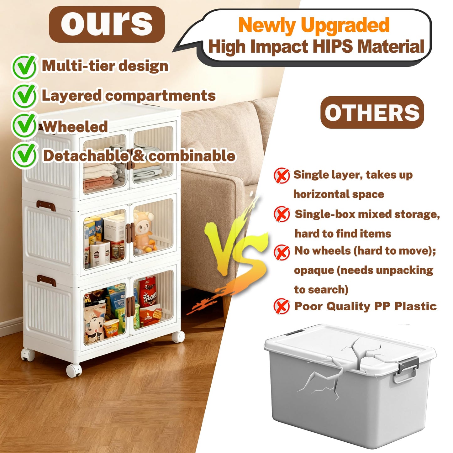 Viyohoh Storage Boxes with Lid, 4-Tier Plastic Stackable Storage Boxes with 1 Lid 28L/Tier, Folding Collapsible Bins with Wheels