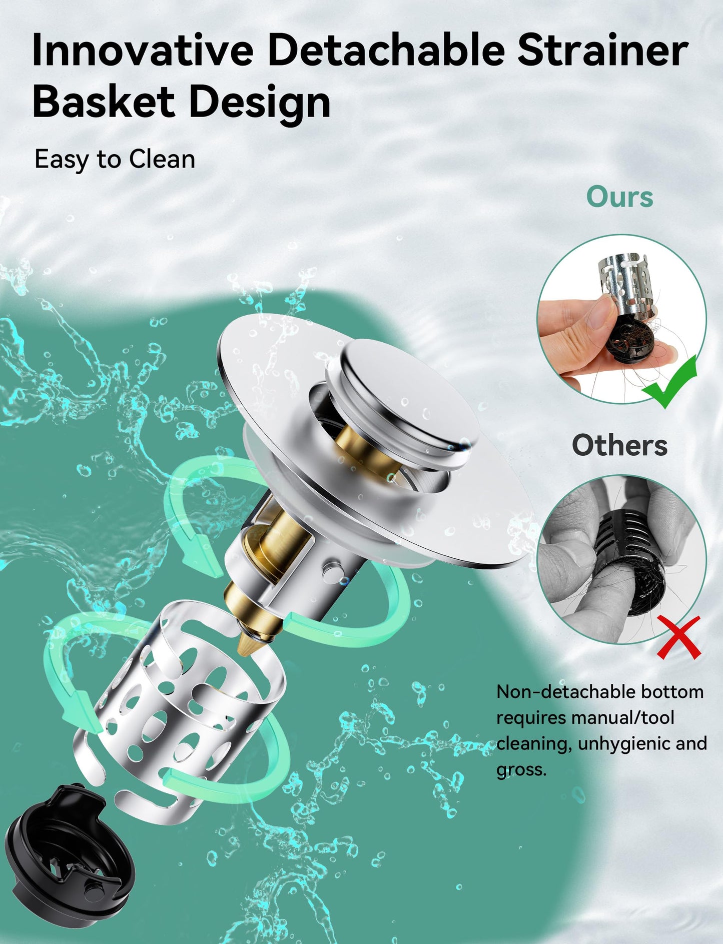 Magichome 2 Pack Bathroom Sink Plug fit for 28-45mm Basin Holes