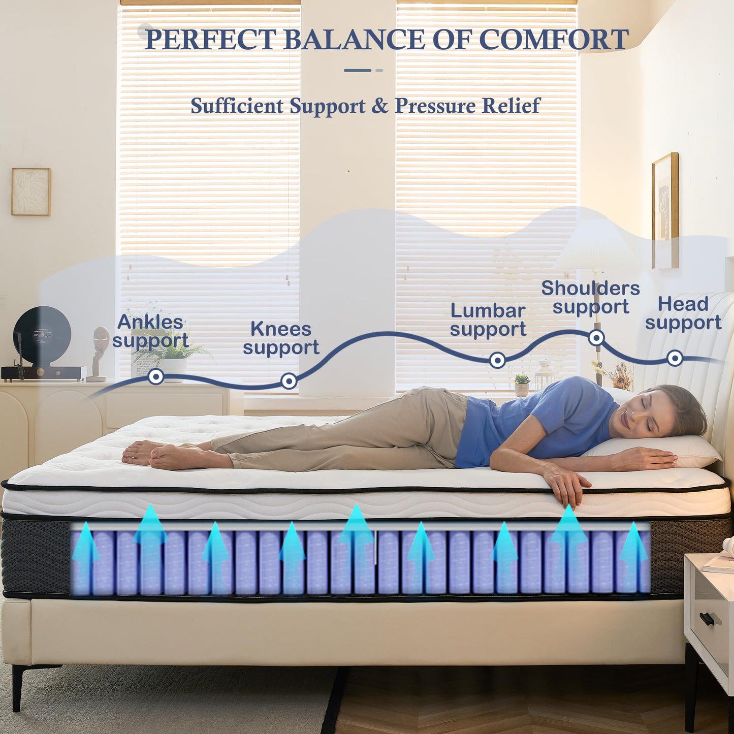 Bednew Double Mattress 4FT4, 11 Inch Innerspring Hybrid Mattress with Breathable Foam and Pocket Spring For Gentle Support and Cool Comfort Sleep
