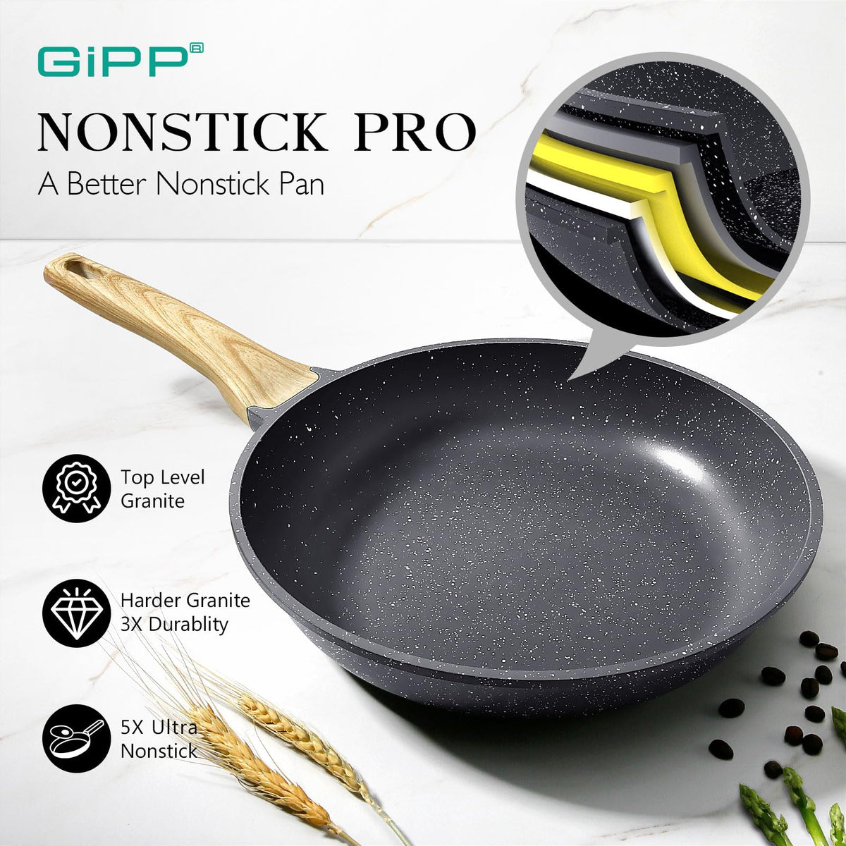 GiPP Non Stick Frying Pan Set - 20/24/28cm Grey Nonstick Pan Skillet, Non Toxic Pans for Cooking, Omelette Pan with Stay Cool Handle, Easy to Clean,