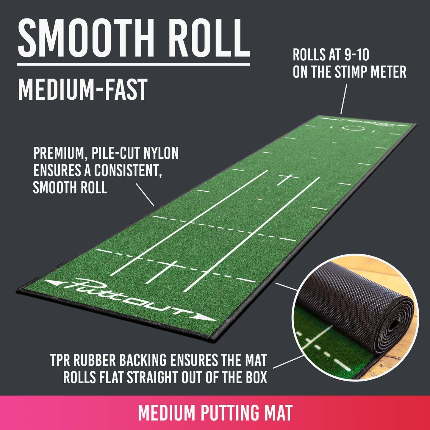 PuttOUT Medium Putting Mat - 240cm x 50cm