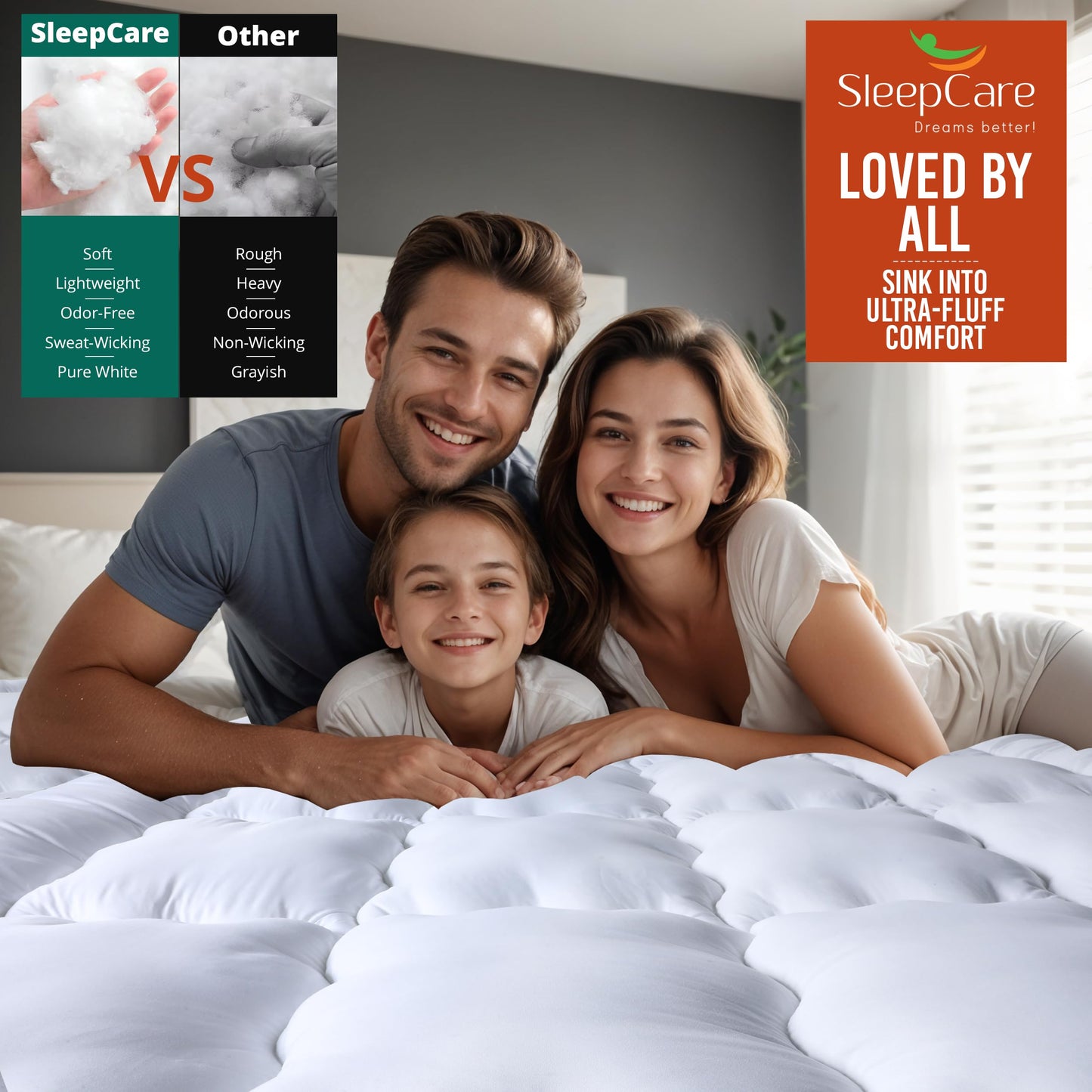 SleepCare Thick Mattress Topper Double Bed, Premium Quality Breathable Double Mattress Topper, Quilted and Fluffy Mattress Topper Double Size Bed with