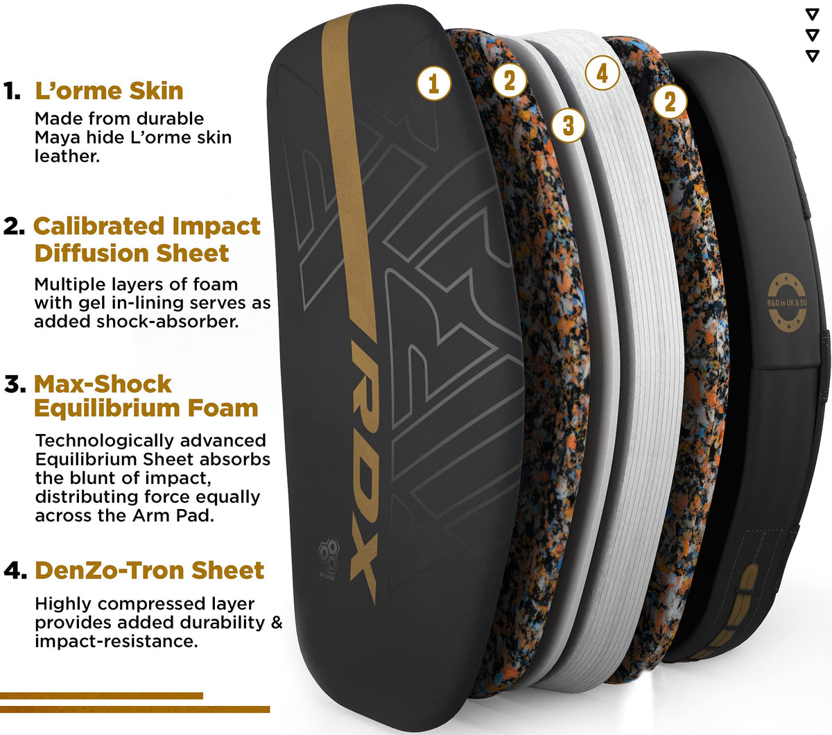 RDX Thai Pads Curved Kickboxing Muay Thai with Solid Handle Grip, Maya Hide Leather KARA Strike Shield for Knees Elbows Kicks Punches, Coaching