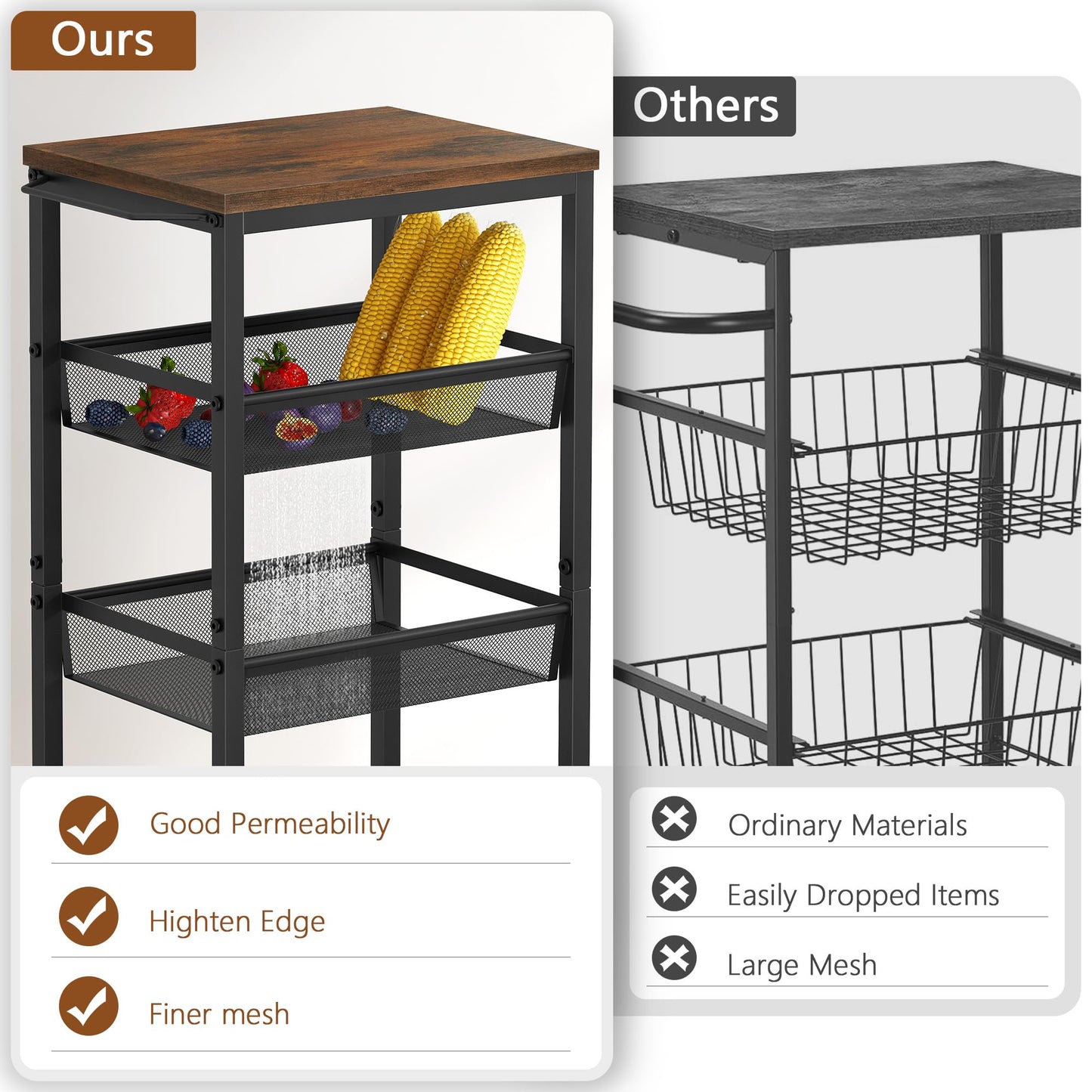 Hoctieon Rolling Storage Cart, 4-Tier Wide Panel Kitchen Storage Cart, Utility Carts with Handle & Wheels, Mobile Shelving Unit