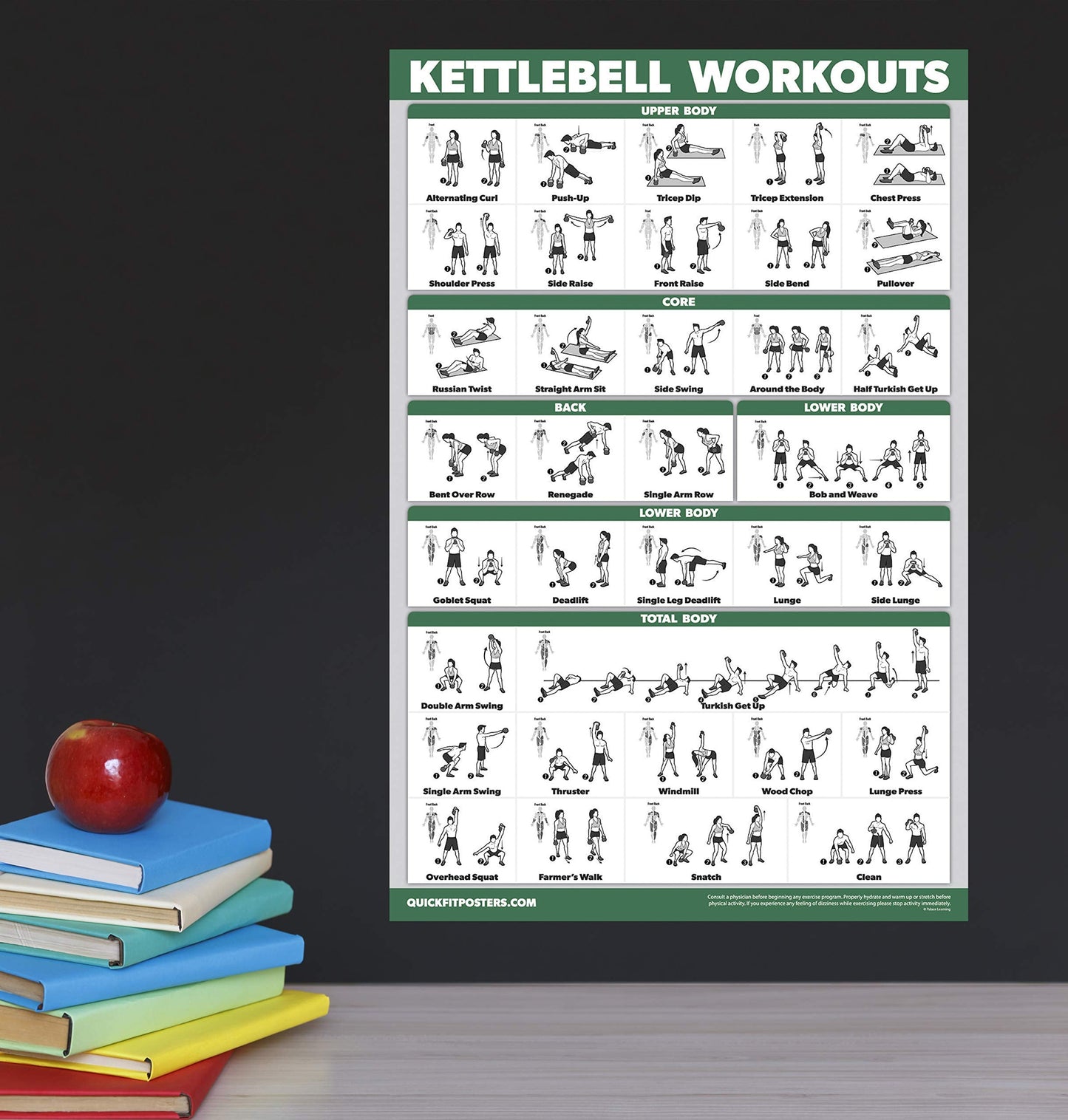 QUICKFIT 10 Pack - Exercise Workout Poster Set - Bodyweight Volume 1 & 2, Dumbbell, Suspension, Kettlebell, Resistance Bands, Stretching, Barbell,