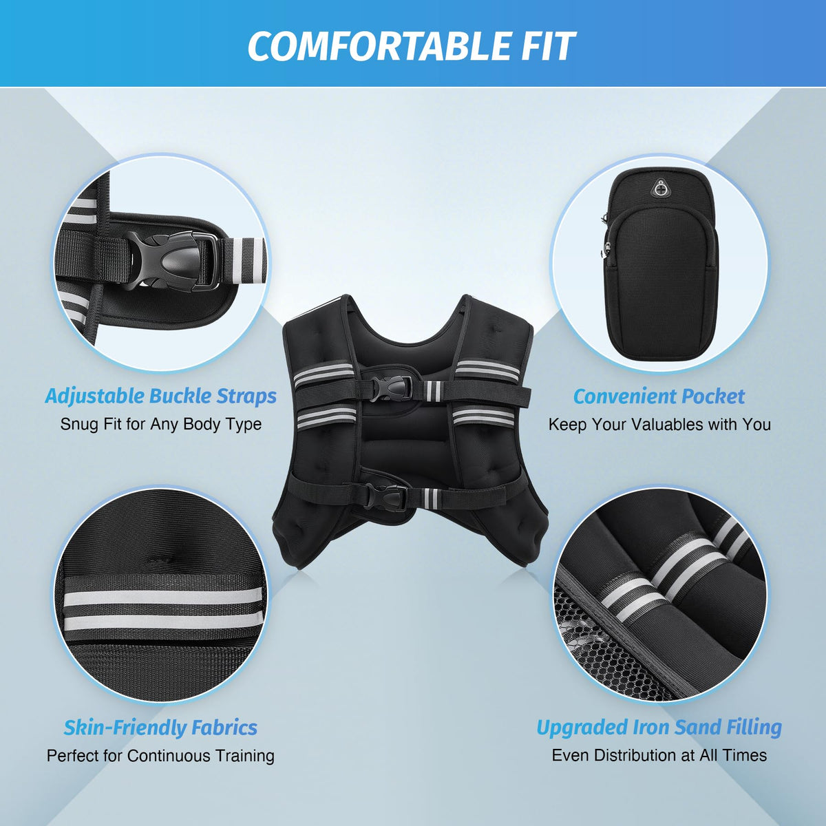 ZELUS Weighted Vest,7kg Weight Vest with Reflective Stripe for Workout, Strength Training, Running, Fitness, Muscle Building, Weight Loss,